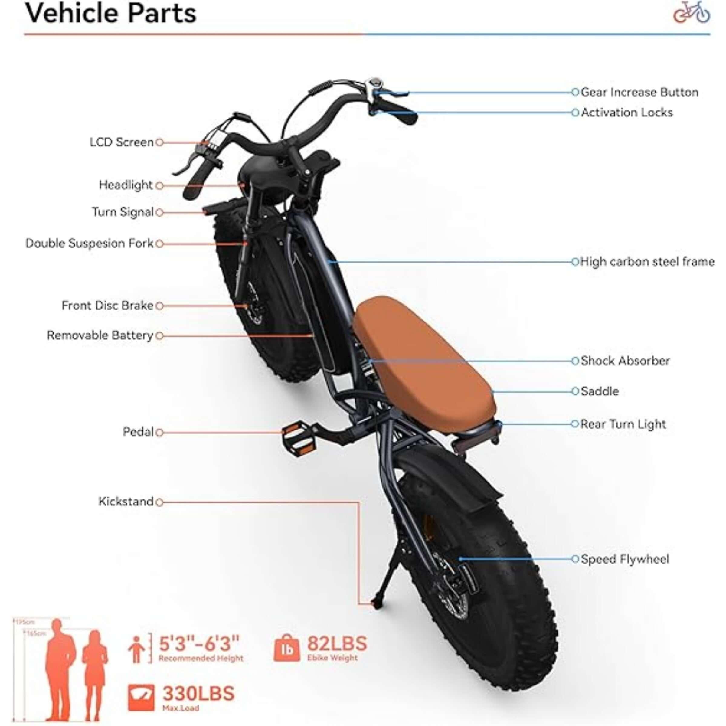 Tyooteriw x50 Electric Bike 20 inch x 4.0 Adult Electric Bike - Tyooteriw